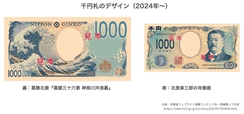 千円札のデザイン