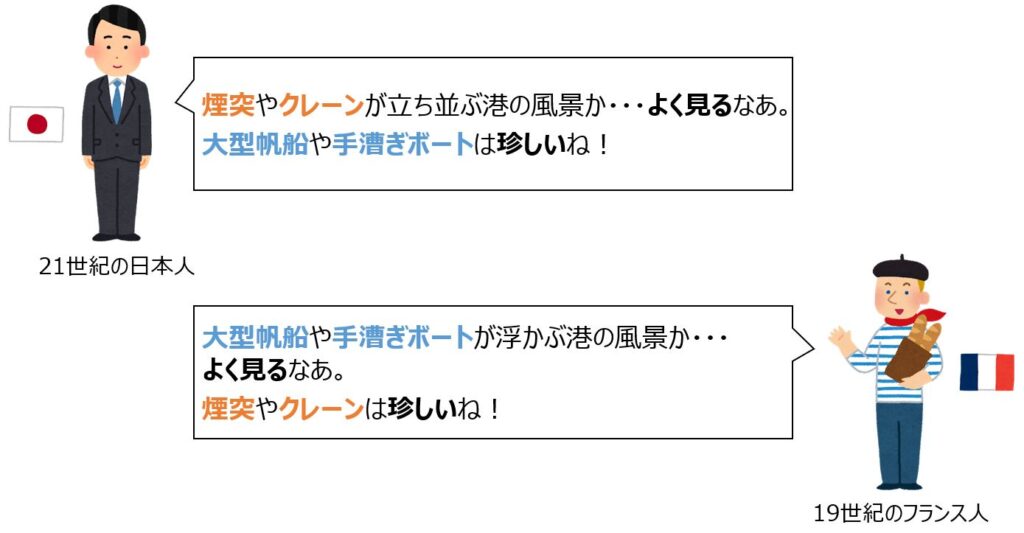 なるほど名画解説 モネ 印象 日の出 リベラルアーツ研究所